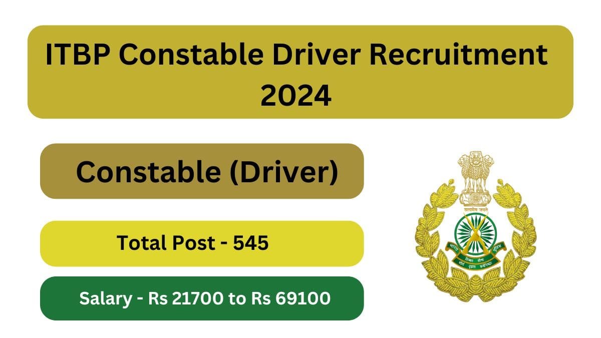 ITBP Constable Driver Recruitment 2024-min