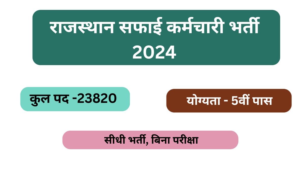 Rajasthan Safai Karmachari Bharti 2024