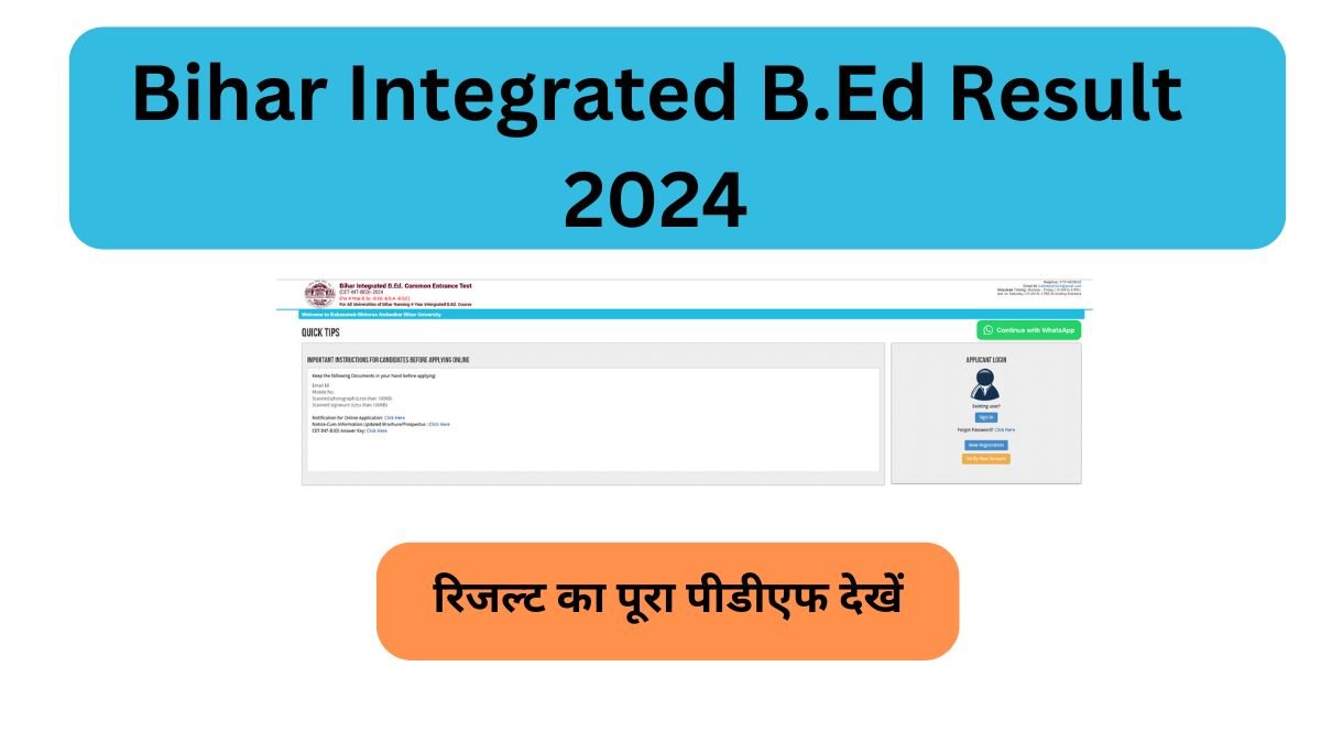 Bihar Integrated B.Ed Result 2024