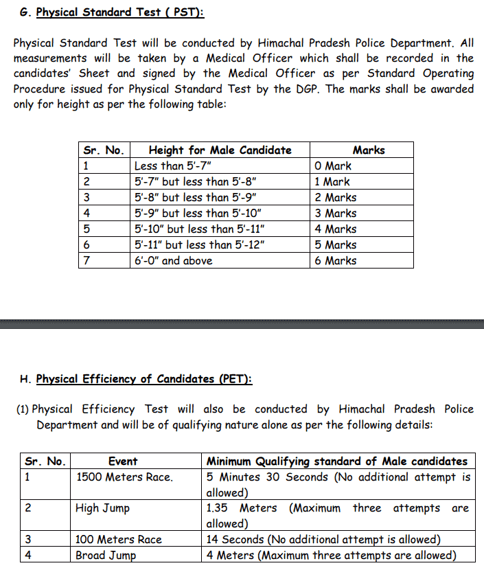 hp constable bharti 2024 pst and pet test for men min