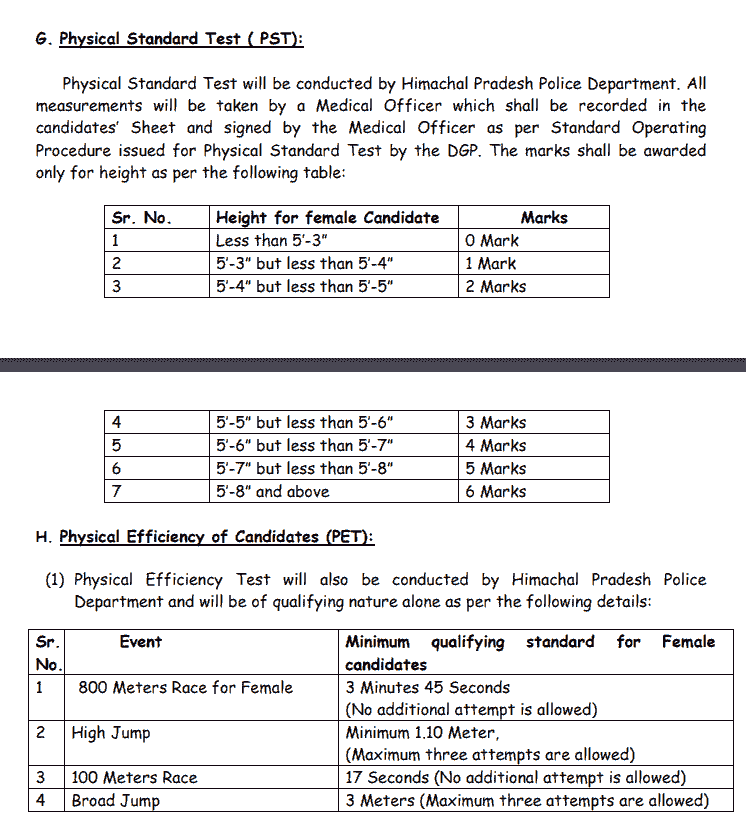 hp constable bharti 2024 pst and pet test min