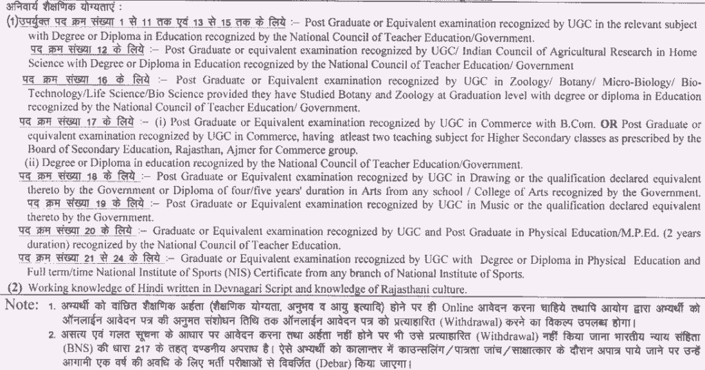 RPSC Lecturer Vacancy 2024 eligibility