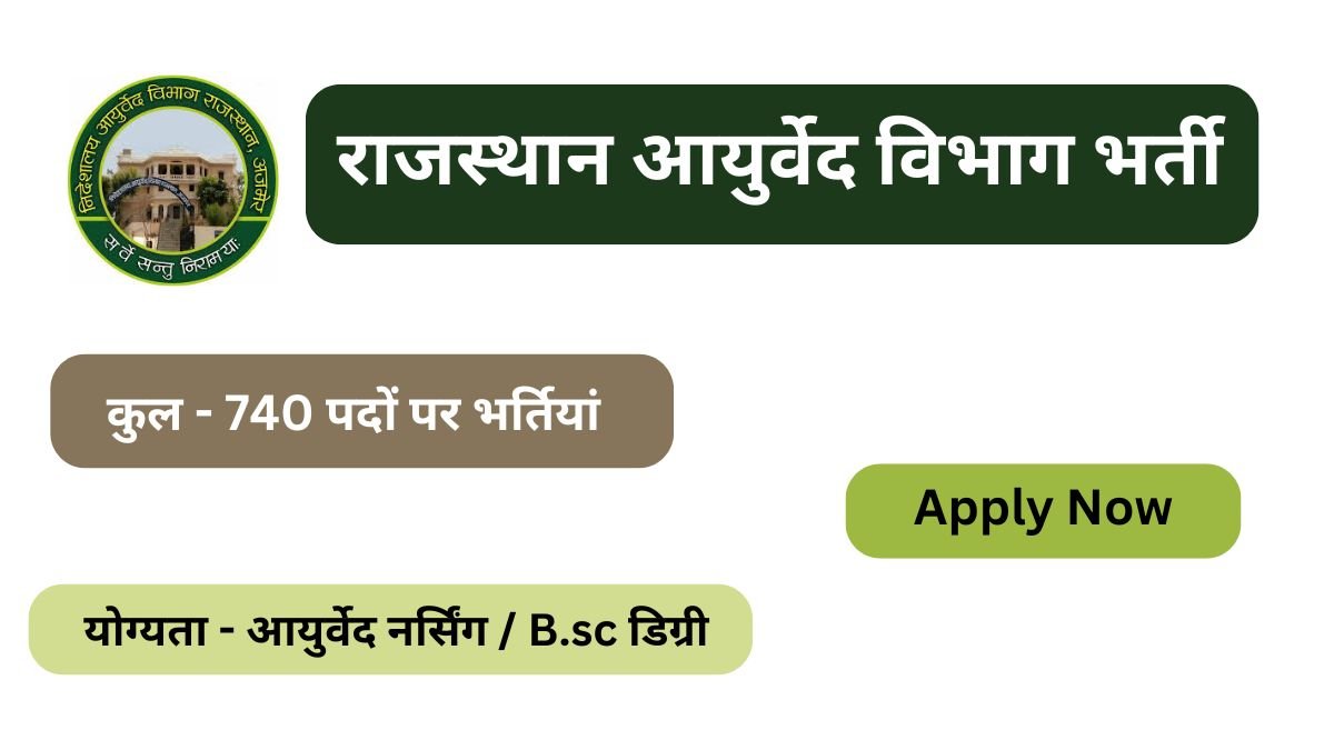 Rajasthan Ayurved Department Vacancy